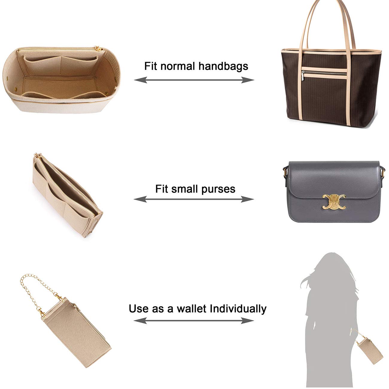 HyFanStr Organisateur De Sac à Main En Feutre Noir Grand - 13 Poches, Porte-Cartes Crédit Et Insert Stable Pour Femmes