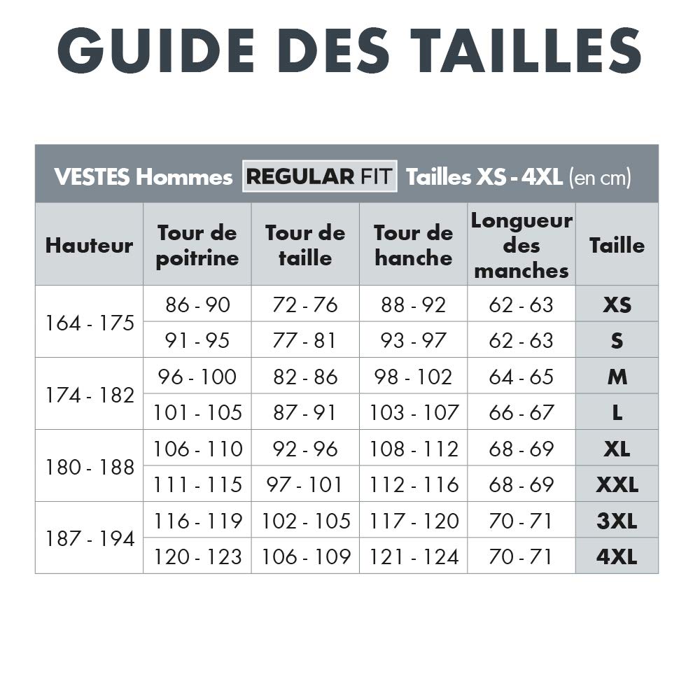 WÜRTH MODYF Felpa da lavoro fullzip Dynamic antracite uomo