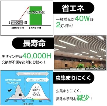 Amazon | 共同照明 LED蛍光灯 器具一体型 40W形 高輝度 2灯相当 ベース Amazon | 共同照明 LED蛍光灯 器具一体型 40W形 高輝度 2灯相当 ベース