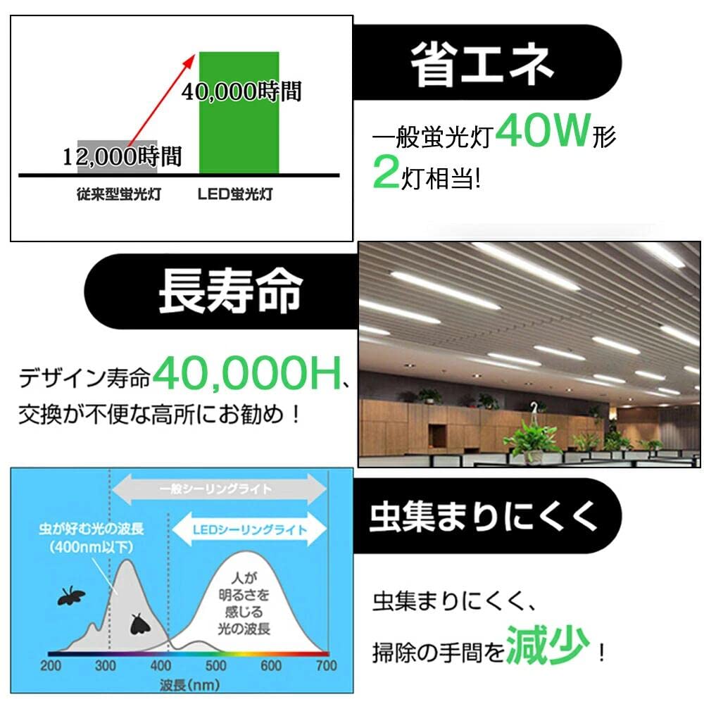 共同照明 LED蛍光灯 GT-RGD-36WCT 3台セット Amazon | 共同照明 LED蛍光灯 器具一体型 40W形 高輝度 2灯相当