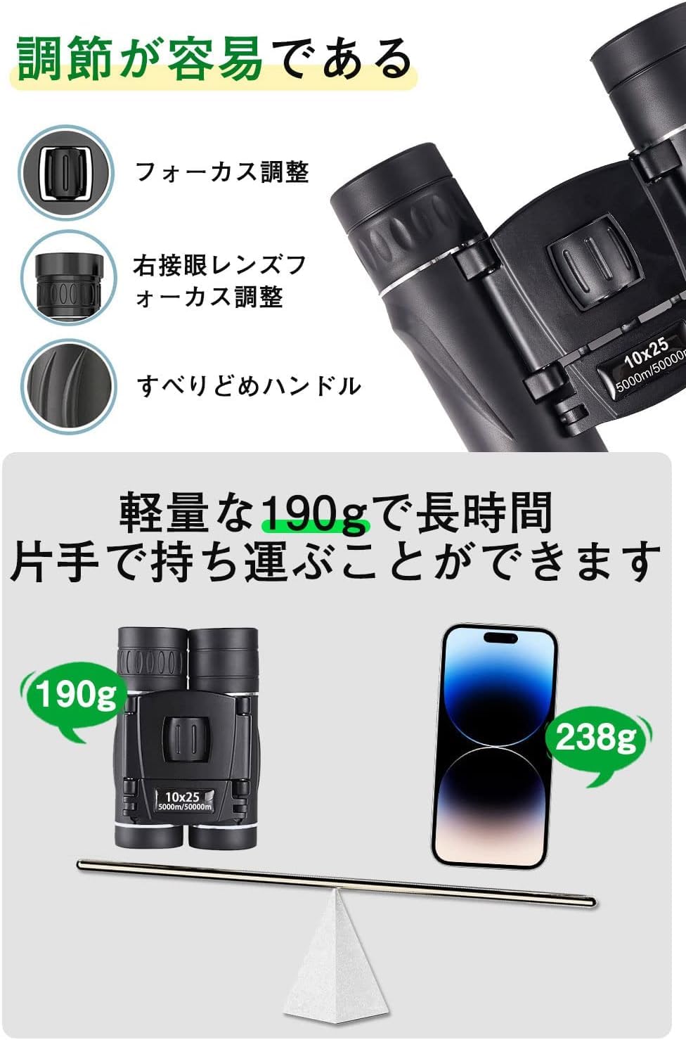 Amazon.com : GNEPHIX Binoculars, 10x, 1.0 inch (25 mm