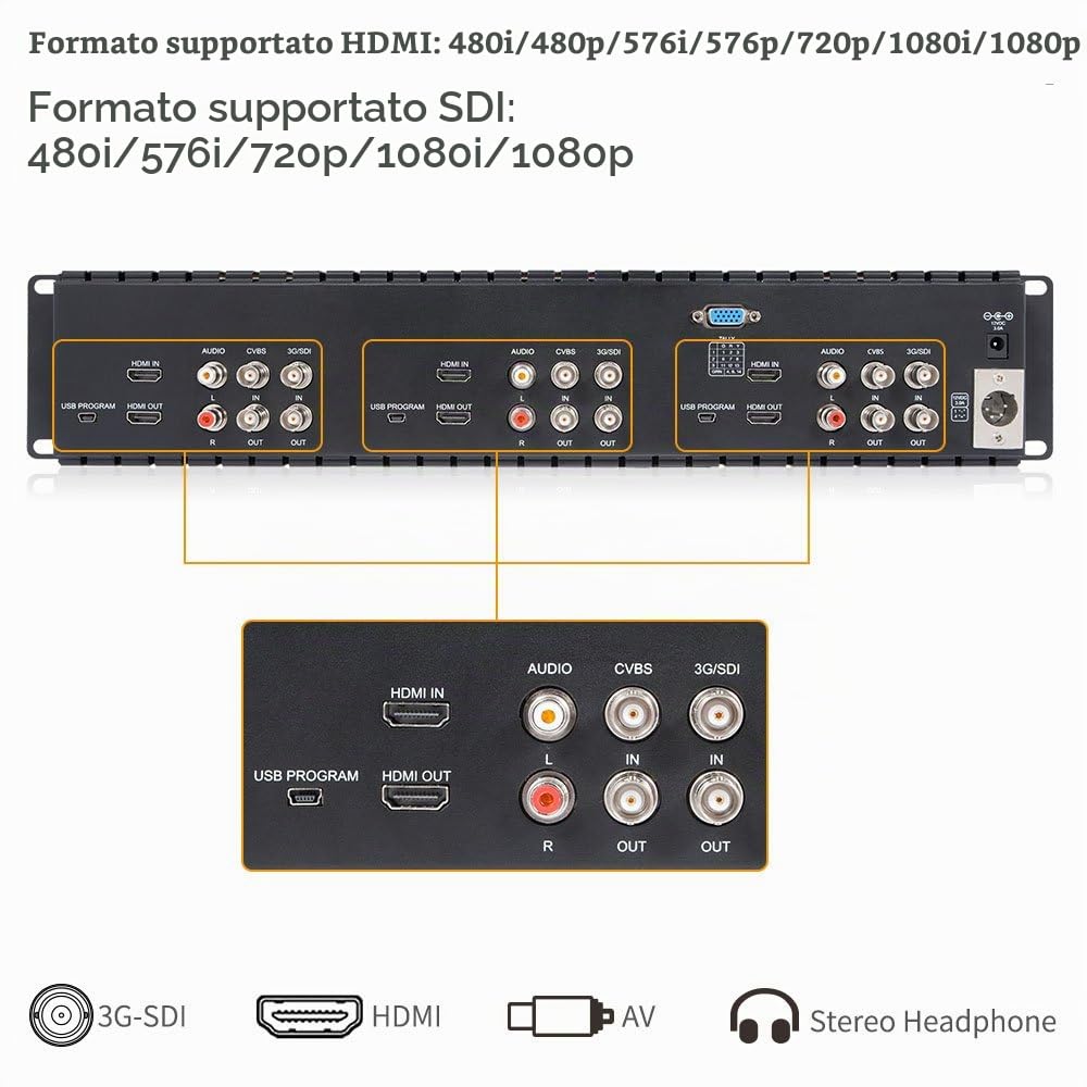 FEELWORLD T51Triple 5 pollici 2RU Broadcast Rack Mount Monitor LCD 800×480 con ingresso e uscita 3G-SDI HDMI AV