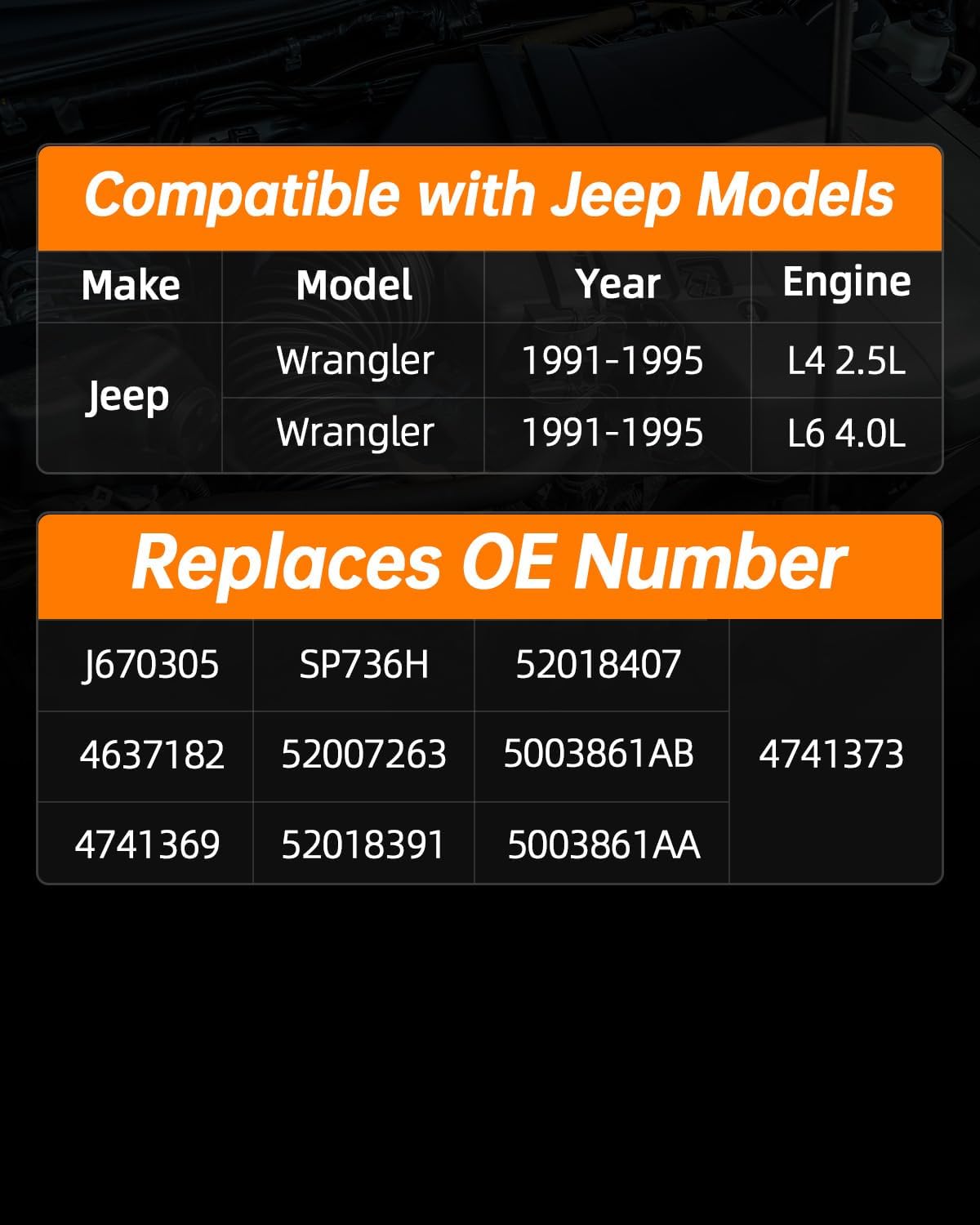 OKLPF Electric Fuel Pump Module Assembly Compatible With 1991 1992 1993 1994 1995 Jeep Wrangler YJ L4 2.5L L6 4.0L Only for 20 Gallon,Replace SP736H,J670305,5003861AA,5003861AB,52018391