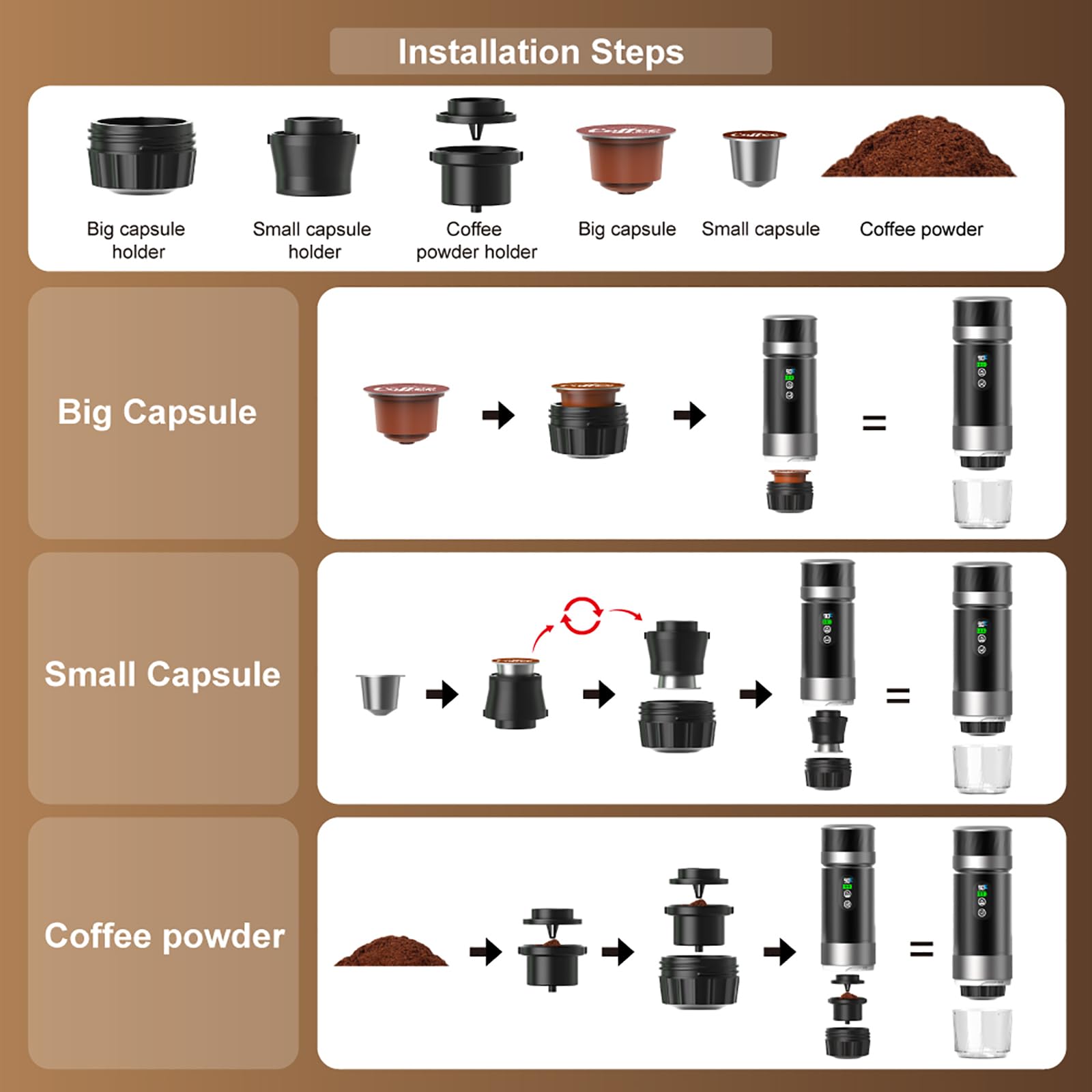 VHV Caffettiera Portatile, 3 In 1 Macchina per Caffè Viaggio - Senza Fili & Auto-Riscaldante - Con Batteria 7500mAh, 20 Bar di Pressione - Adatto a Varie Scene Portatili e Regali (Bianco)
