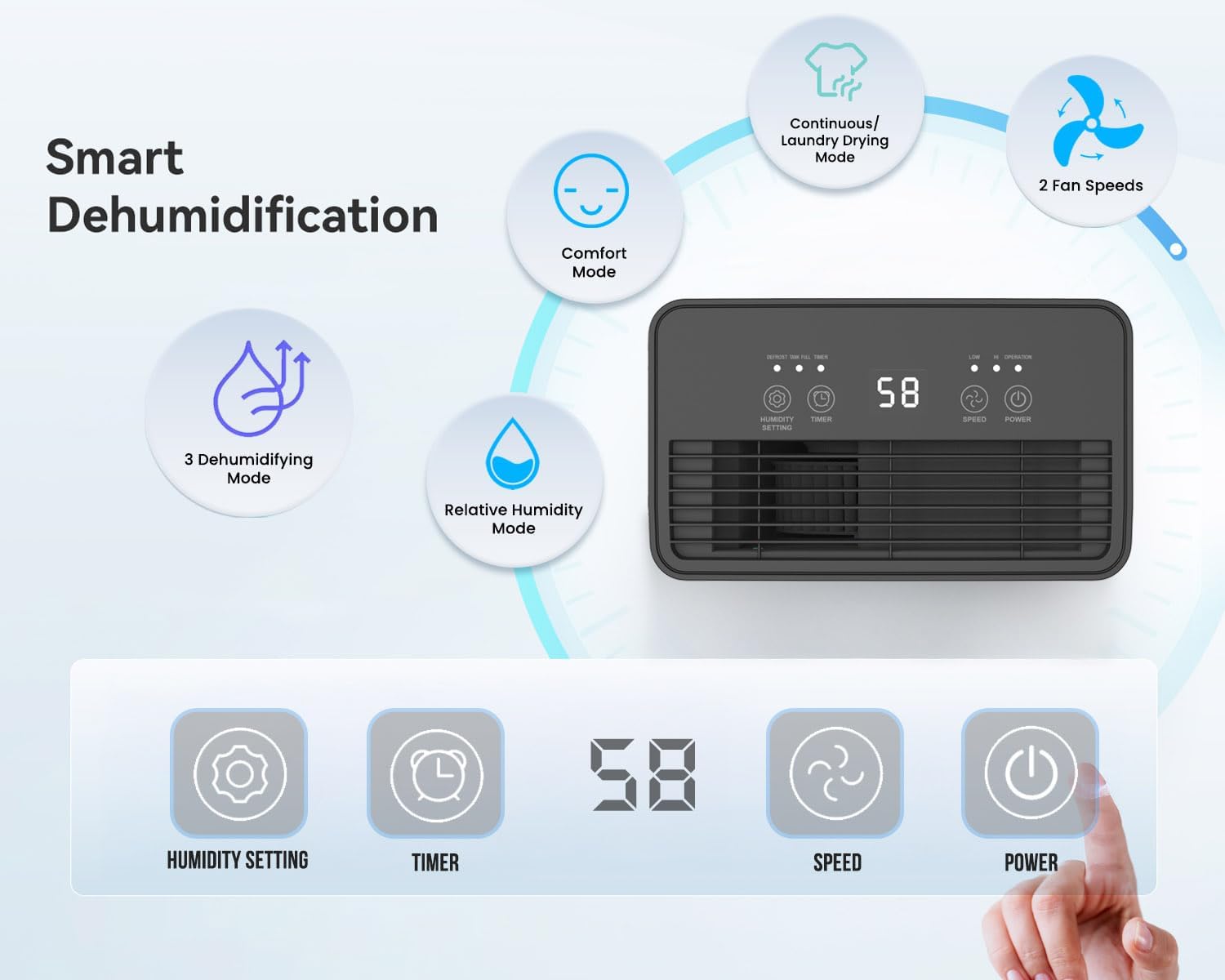PureMate Dehumidifier control panel and smart features