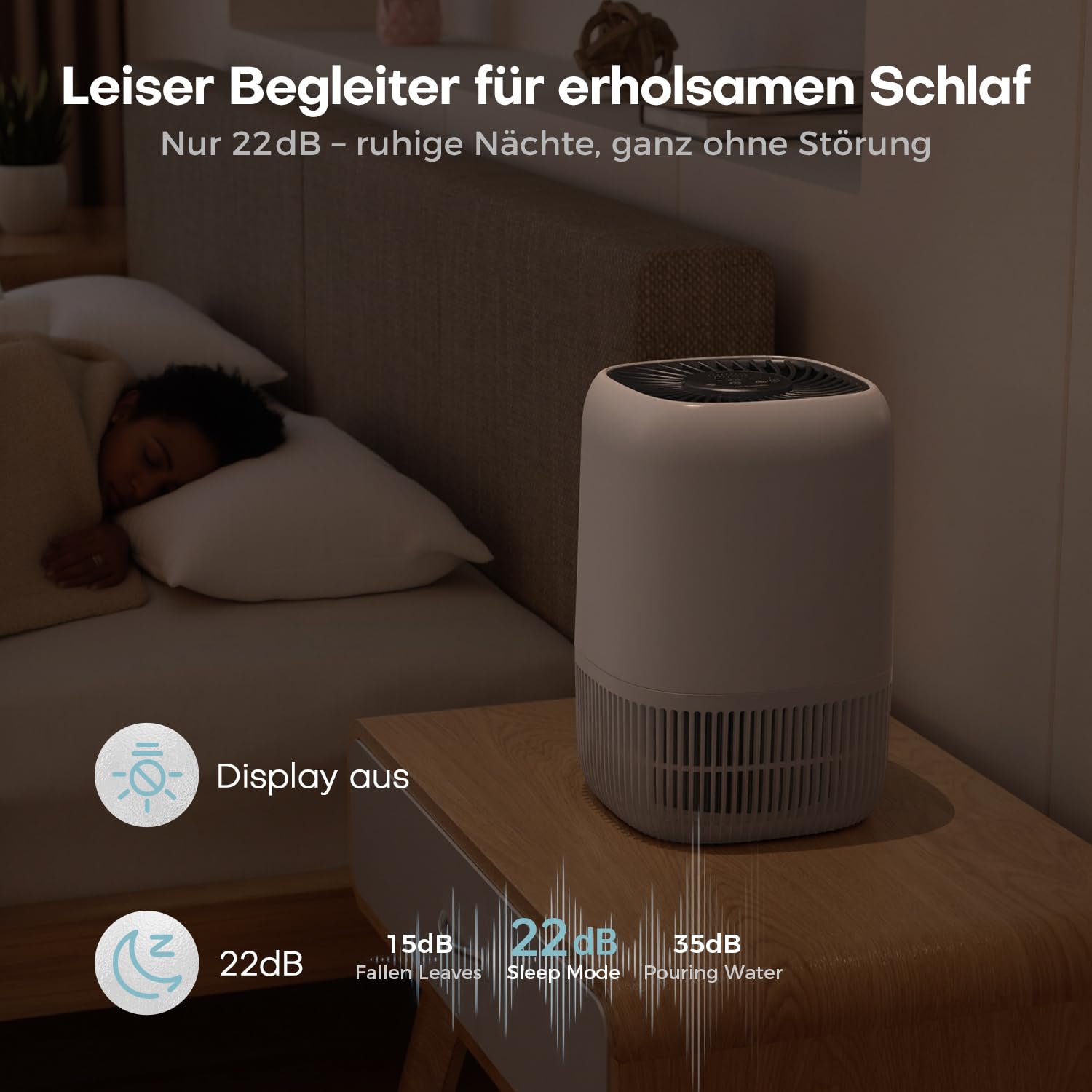 AROEVE Luftreiniger mit H13 HEPA 3-Stufen-Filter, Luftreiniger für Schlafzimmer, 5W Energieverbrauch, Leise 22dB mit Aroma, reduziert Pollen, Rauch, Tierfell, Weiß