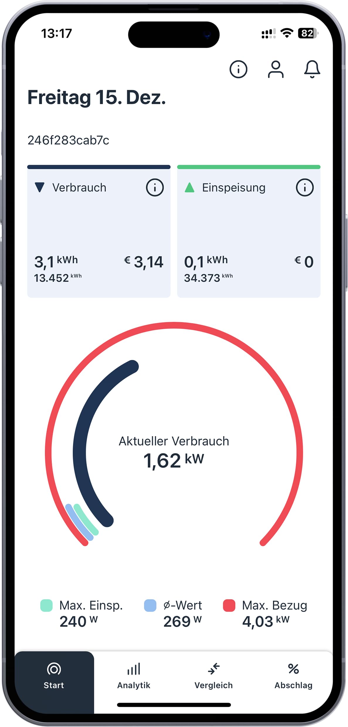 Powerfox PA201902 – Wi-Fi-basiertes Stromzähler-Auslesegerät und Energiemanagement