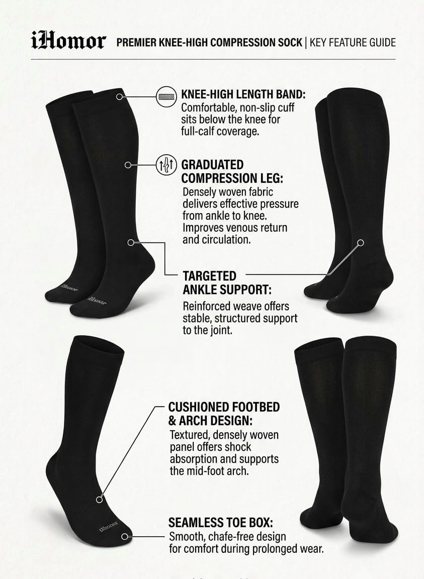 Copper Compression Socks for Women & Men 20-30mmHg - Knee High Seamless Toe Stockings for Nurses, Pregnancy, Travel Flying, Running