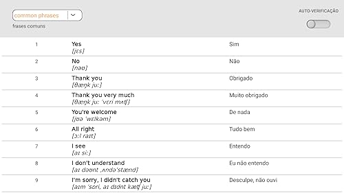 Aprendemos palavras inglesas com Smart-Teacher