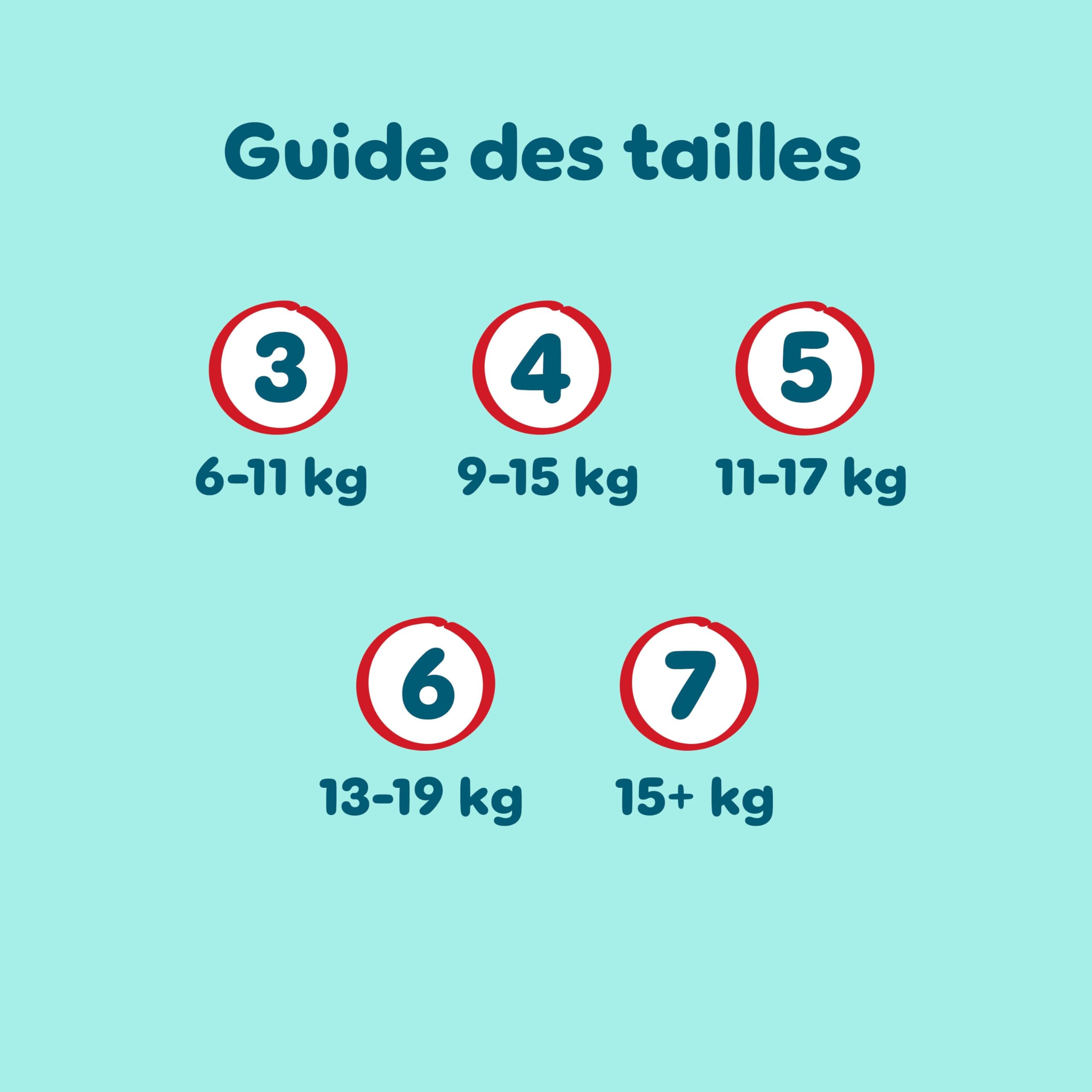 Pampers Premium Protection Pants Taille 5, 164 Couches-Culottes, 11kg-17kg, Maintien 360° et barrières anti-fuites douces pour un confort et une protection optimale, Family Pack