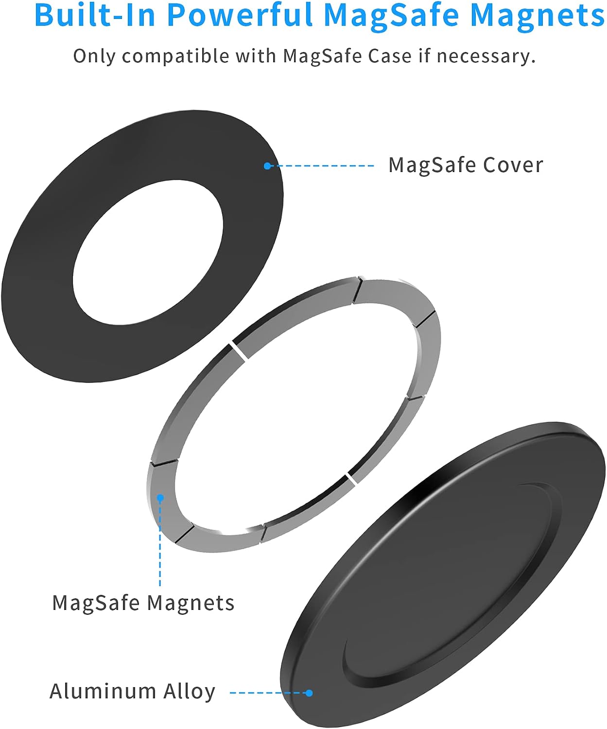 SUPERONE for MagSafe Phone Ring Holder,【Wireless Charging Compatible】 Compatible with iPhone 12/12 Pro/12 Pro Max/12 Mini and Magnetic Case【Phone Ring Holder Included】