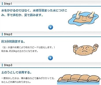 Amazon.co.jp: 吸水性土のう 水だけでふくらむ土を使わない 台風、大雨