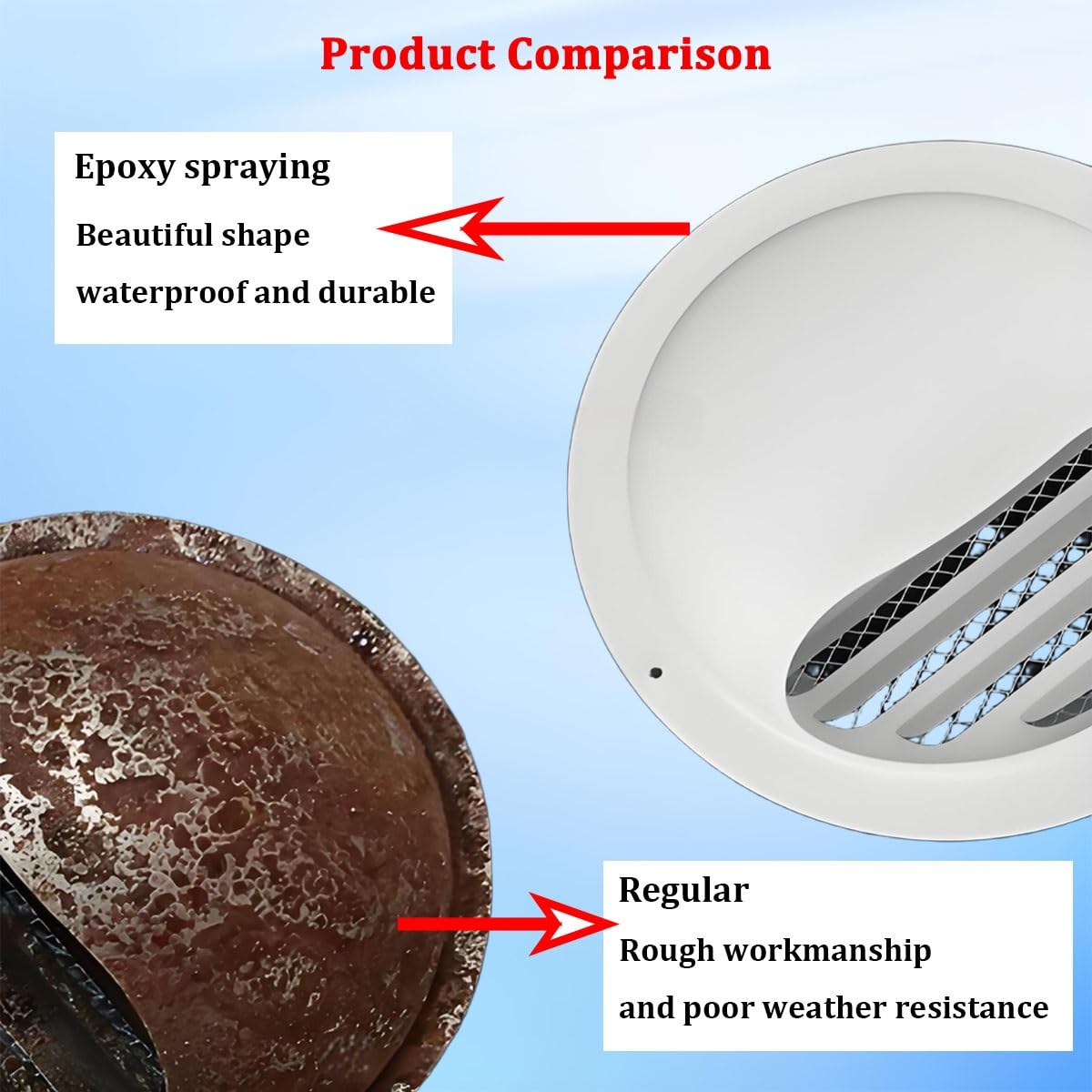 Griglia di Ventilazione in Acciaio Inox da 80 mm a 300 mm, griglia di Ventilazione Rotonda da 100 mm con Rete Anti-Insetti e Fibbia, griglia di Ventilazione in Acciaio Inox per Cucina, bagn