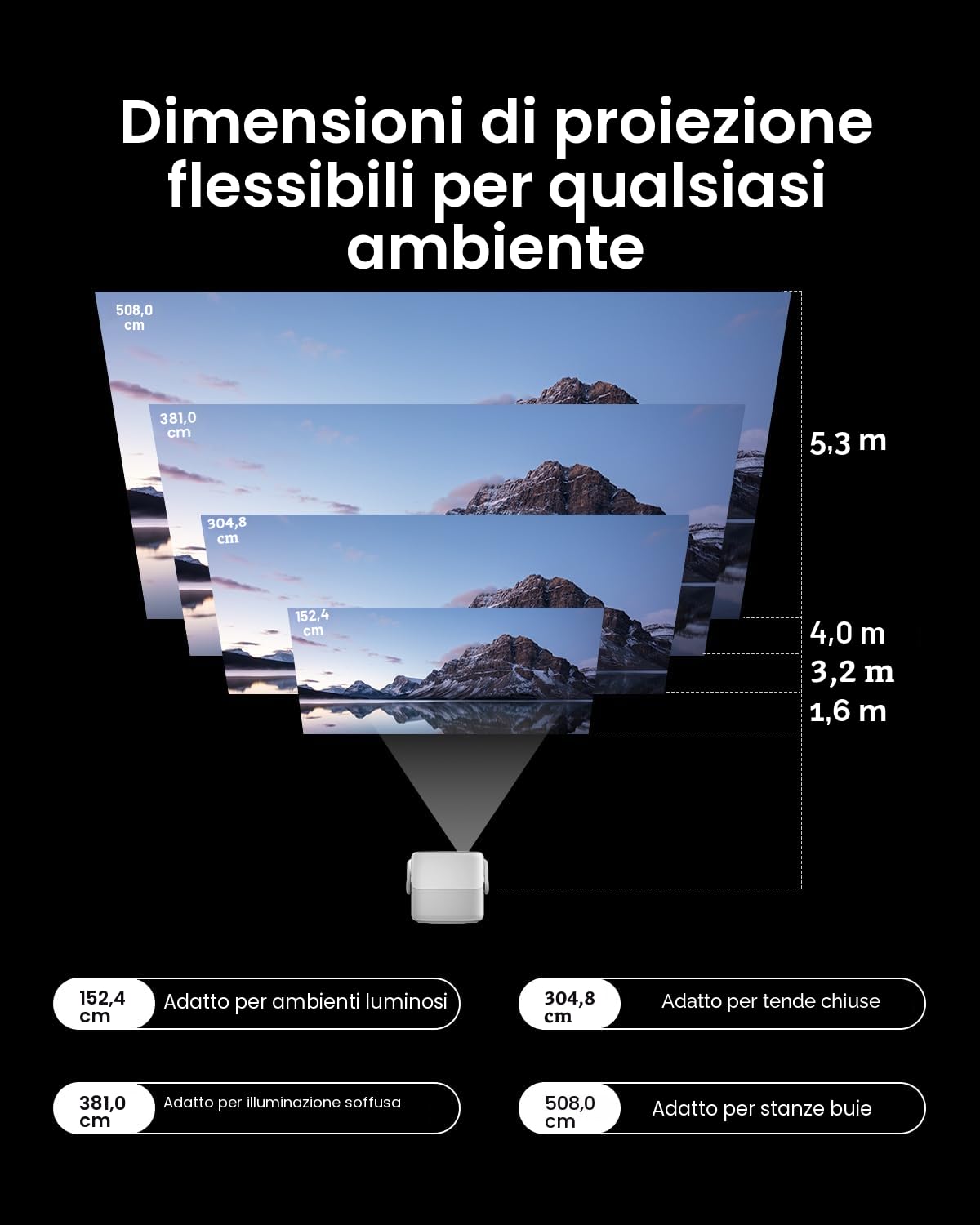 JMGO N1S 4K Mini Proiettore Portatile, Triple Laser, 1100 ISO Lumens, Gimbal Istantaneo Autofocus, Google TV, Netflix, 110% BT.2020, HDR10, Audio Dolby 10W, Blu-ray 3D, 200" per Esterno, Gaming, Feste