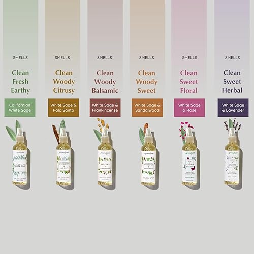 Miniatura 3 de Aromafume - Juego de regalo en aerosol para manchas de salvia blanca | 6 x 1.7 fl oz/1.7 onzas líquidas | Salvia blanca con rosa, lavanda, palo,