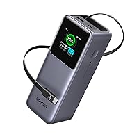 UGREEN Nexode Power Bank 20000mAh con Cavo Retrattile, Batteria Portabile Ricarica