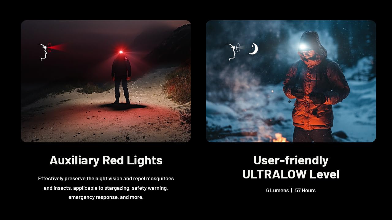 Nitecore Stirnlampe NU27, Kopflampe mit 600 Lumen, USB-C wiederaufladbar, 850 mAh Akku, für Outdoor- und Profi-Anwendungen, weiß