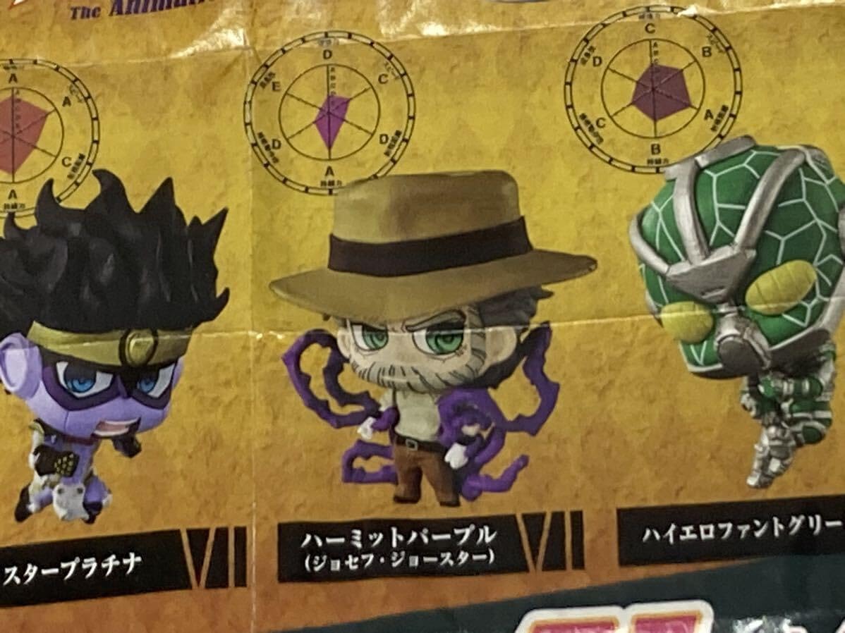 Amazon.co.jp: ジョジョの奇妙な冒険 スタンド フィギュア