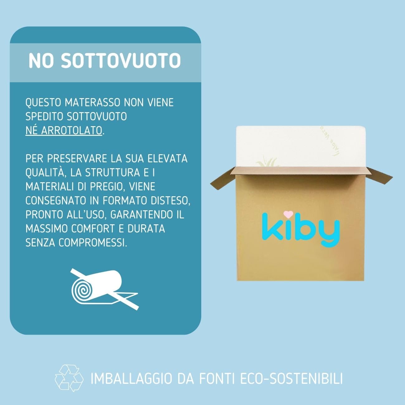 Kiby® Materasso per Lettino da Campeggio 7CM (Certificato OEKO-TEX® & CERTIPUR™) in Aloe Vera, Pieghevole