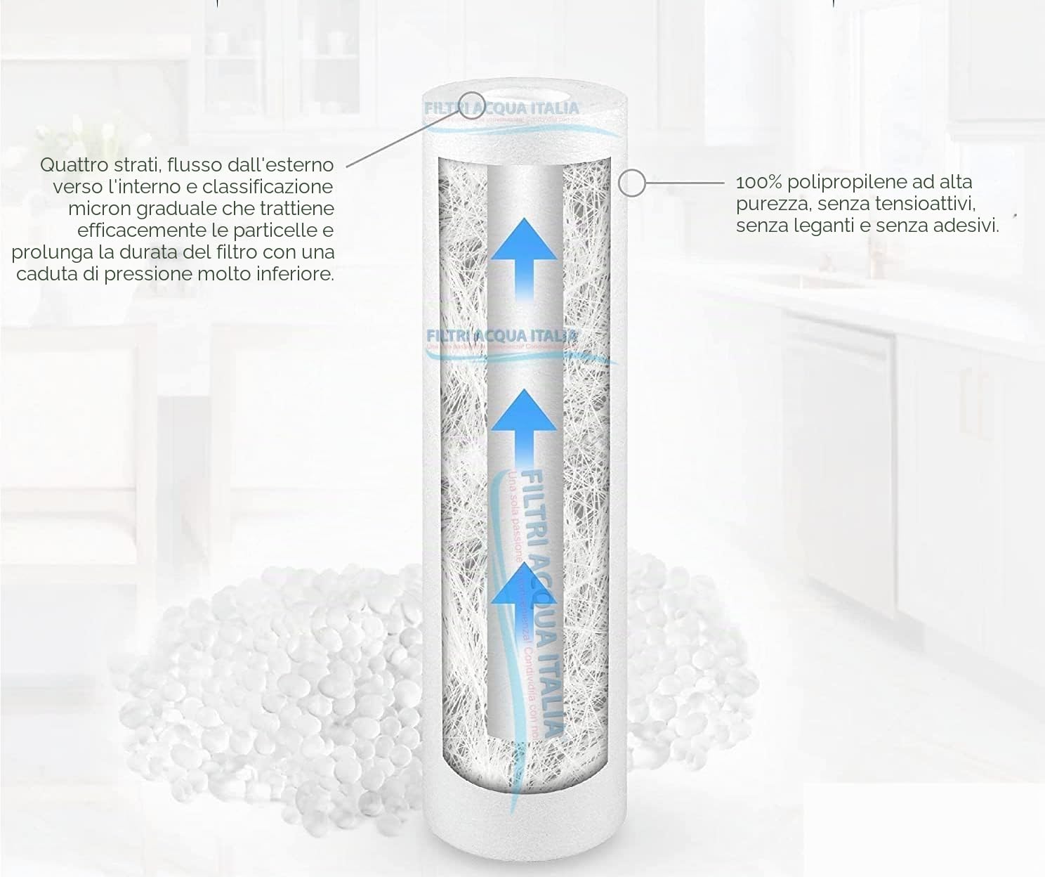 CARTUCCIA FILTRO A SEDIMENTI 5 POLLICI MICRON 5 PER OSMOSI INVERSA DEPURATORE ACQUA SET 10 PEZZI