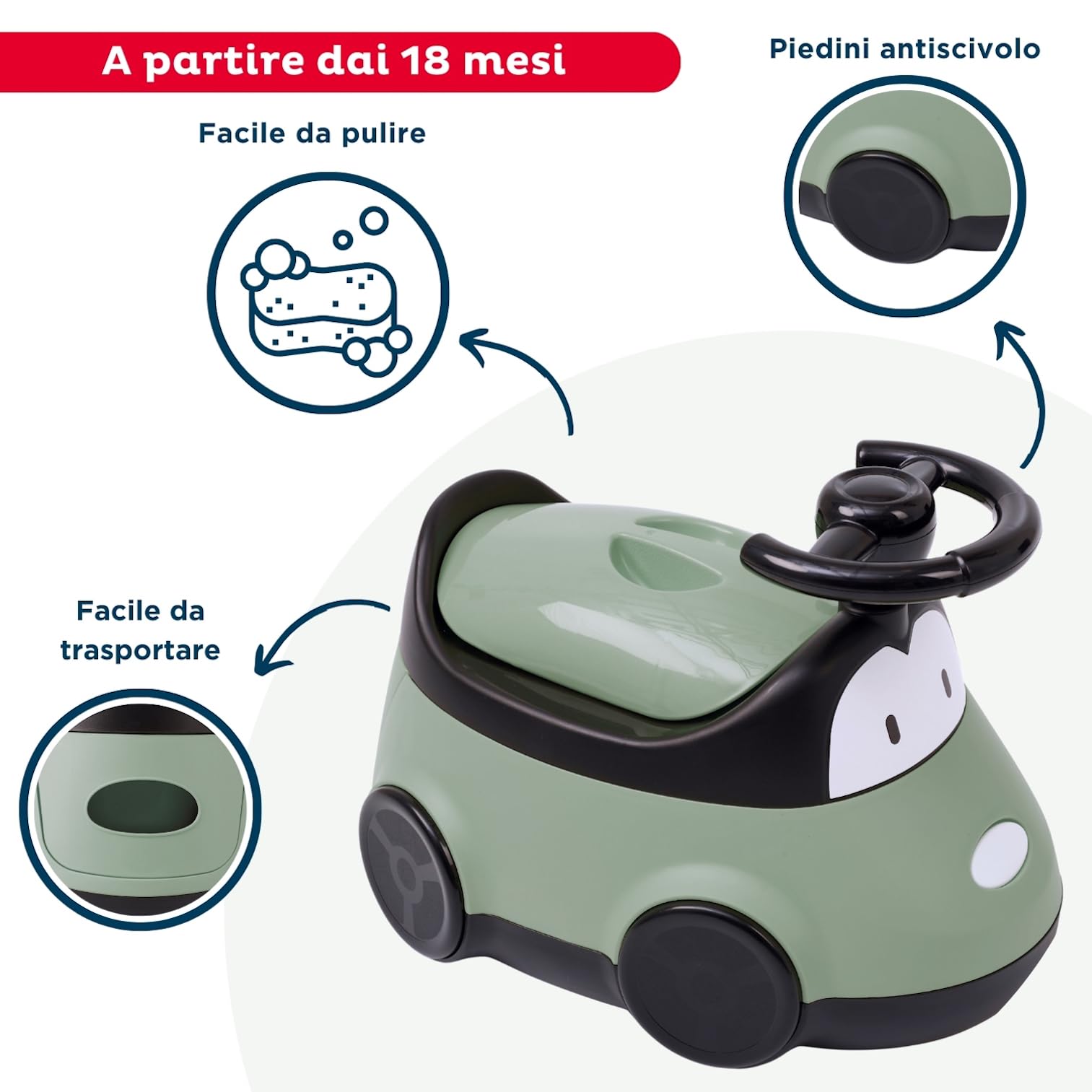 THERMOBABY - Vasino a forma di AUTO - Vasino Macchina - WC per Bambini divertente - Educazione al Vasino - Verde salvia - da 18 mesi in su | Pentola divertente e confortevole per accompagnare l'apprendimento della pulizia a partire da 18 mesi.