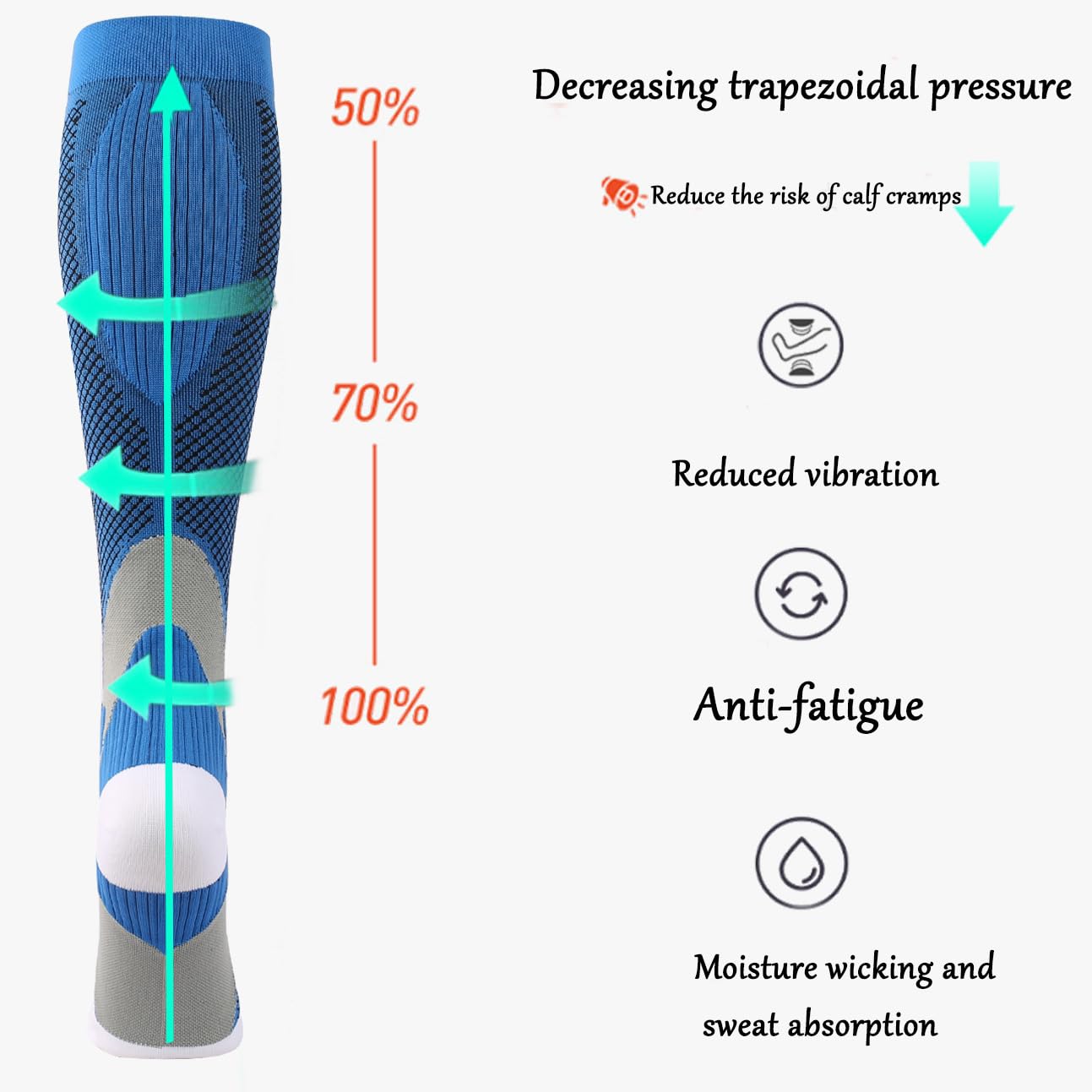 3 Pares de Calcetines de Compresión Mujer Hombre, Calcetines Largos de Compresión Graduada Calcetines Deportivos de Compresión Aptos para Deportes,Fútbol,Running Aptos para Pantorrillas Anchas