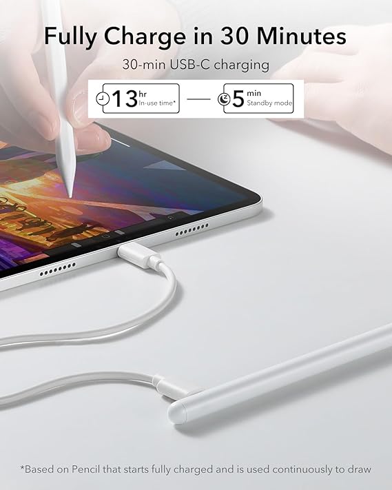 ESR Pencil (1st Generation) for iPad 2018-2026, Tilt Sensitivity, Palm Rejection, Compatible with iPad 11th(A16)/10th Generation,Air 11/13, Pro 11/12.9/13,Mini 6/5, White