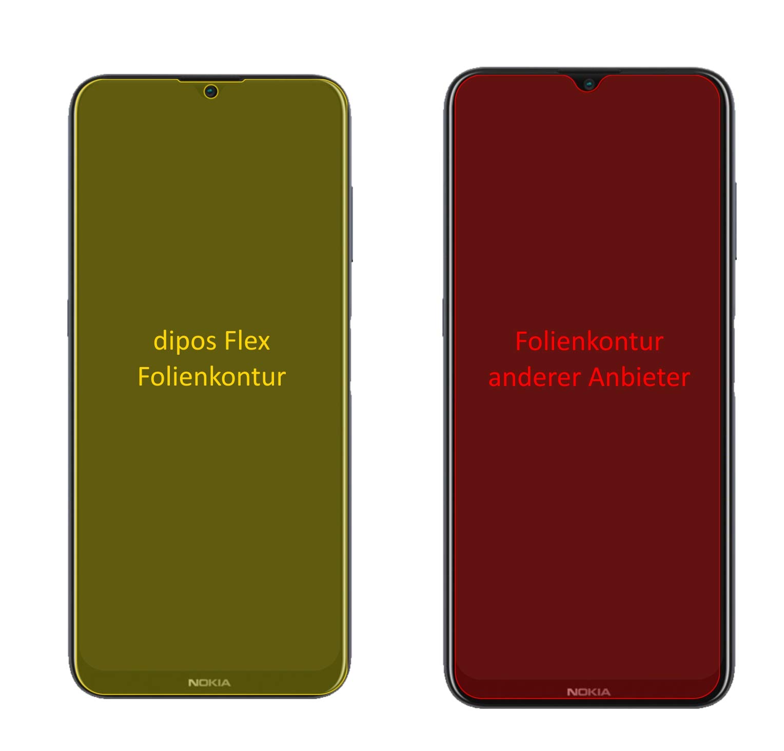 6 Pellicole Protettive Antiriflesso Dipos Per Nokia G20 - Opache, Anti-impronta, Made In Germany - 3