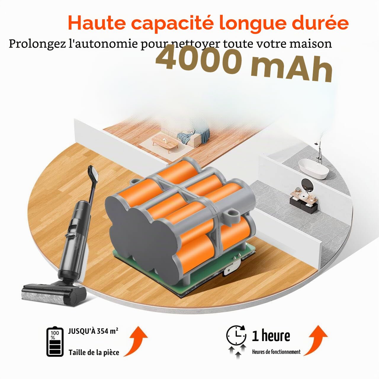 21.6V Aspirateur Laveur Batterie de Rechange pour Tineco Floor One S5 / S5 Pro / S5 Pro 2 / S5 Smart / S5 Steam/ S5 Combo /S5 Extreme/S5 Intelligent - Longue durée(1 Batterie + 1 Pinceau + Ruban 3M)