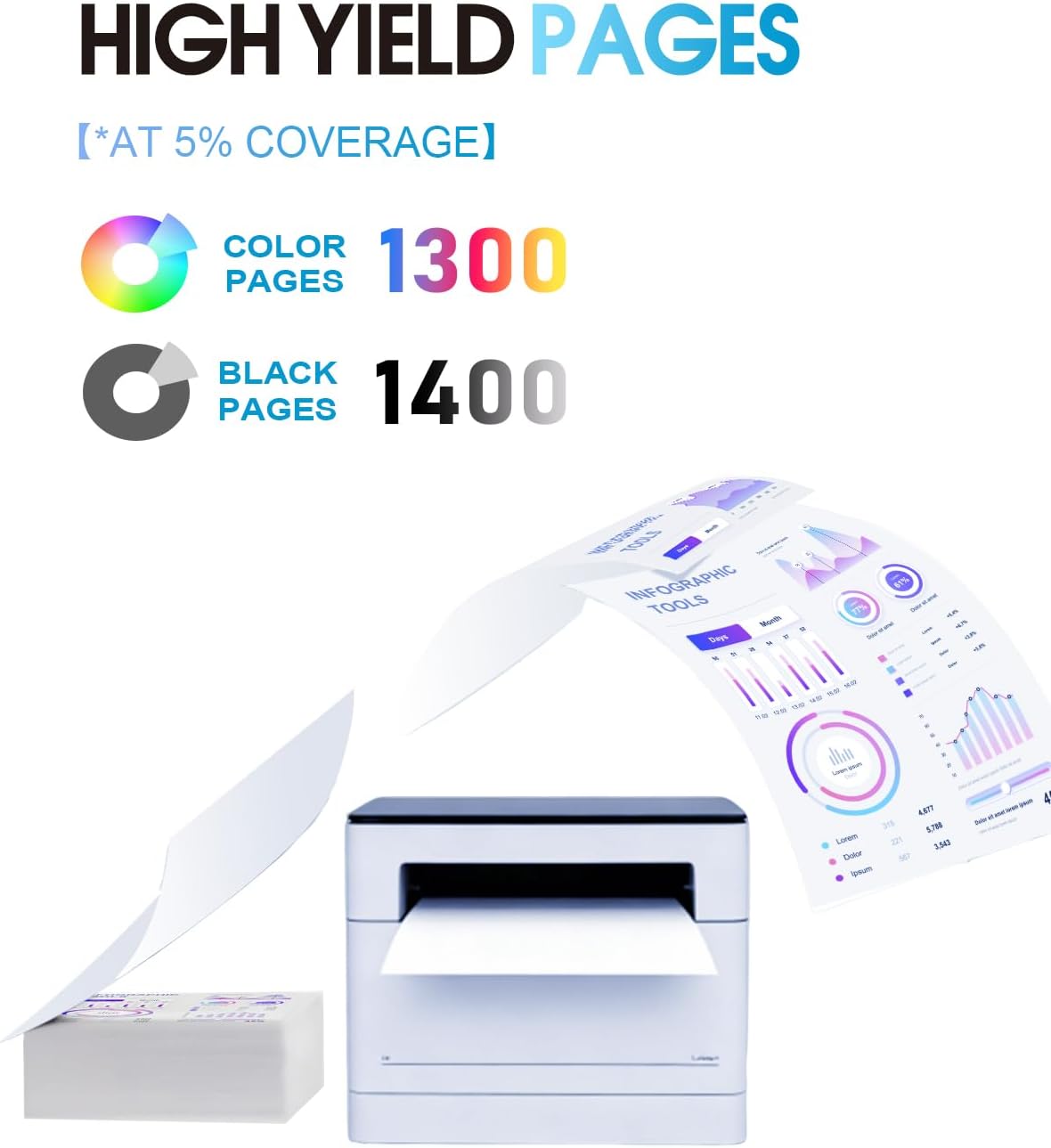 202A Toner Cartridges 4 Pack High Yield Replacement for HP 202A 202X Toner Cartridges for Color Laser Pro MFP M281fdw M254dw M281fdn M281cdw M280nw M254dn M254nw Printer CF500X CF500A (BK/C/M/Y)