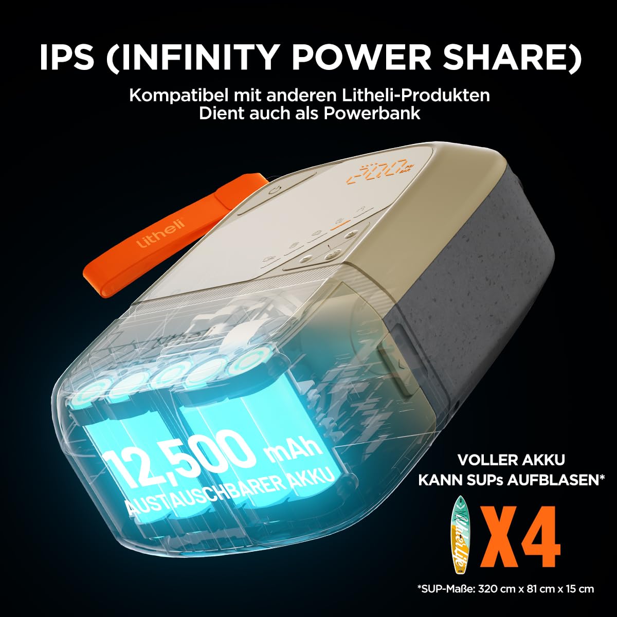 Litheli Elektrisch SUP Pumpe, 20PSI, mit 12500mAh Akku, Wiederaufladbar, Intelligente Inflation/Deflation, Automatische Abschaltung, Stand Up Paddle Pumpe Kompressor für SUP