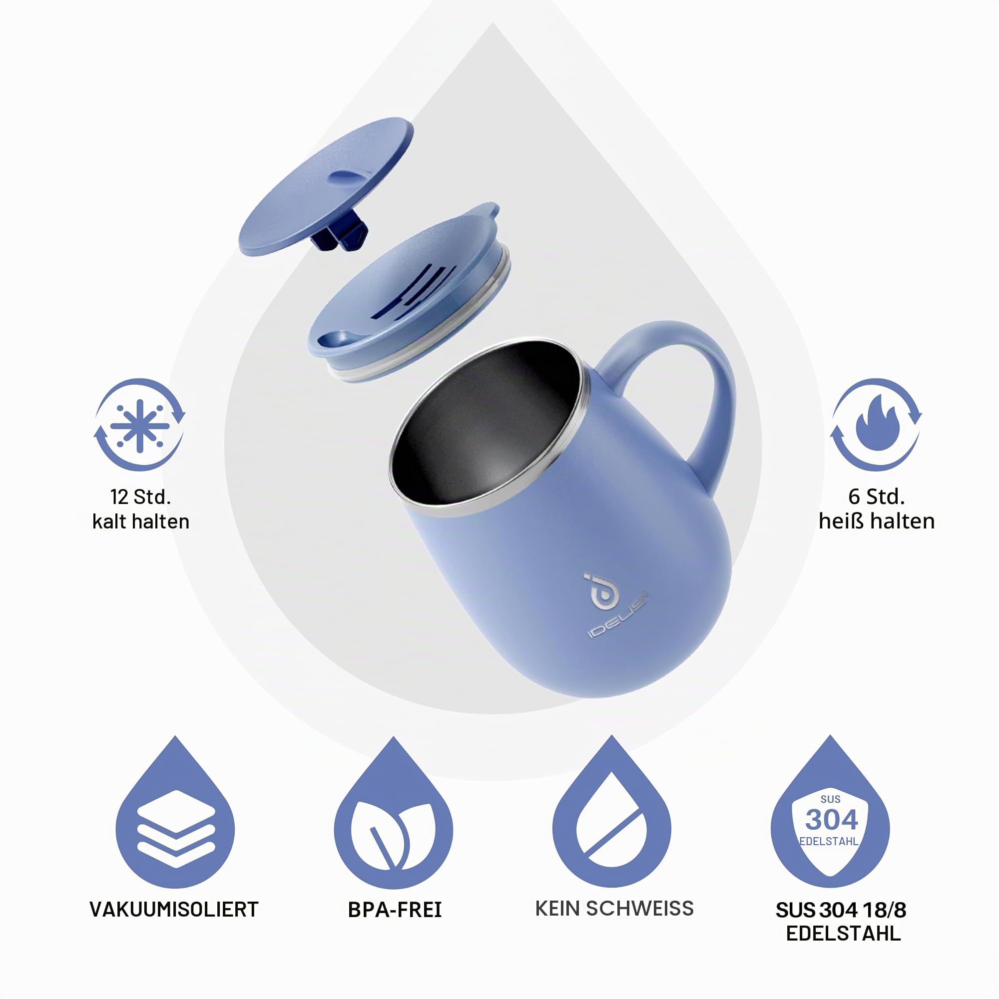 Ideus Isolierter Kaffeebecher mit Griff und Deckel, doppelwandiger Edelstahl-Vakuum-Thermo-Kaffeebecher, Reise-Kaffeetasse, Thermobecher für Zuhause und Büro, Ozeanblau 2.0, 473 ml