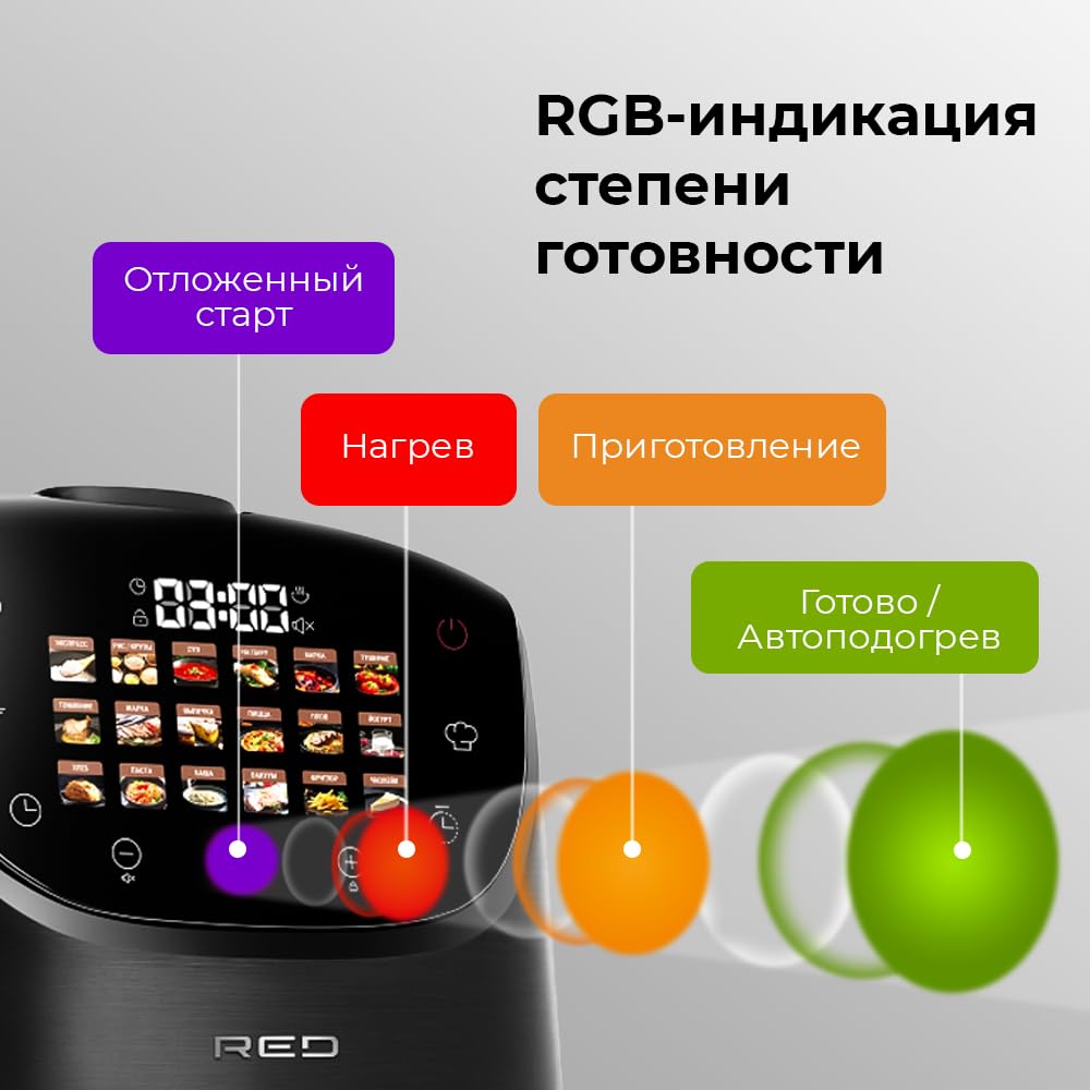 Multikocher RED COLORSENSE - MC200 RU (Russisch) 5L Multiwarka Touch-Bedienung Schnellkochtopf Reiskocher Multicooker 860 W Warmhaltung Joghurtbereiter Dampfgarer