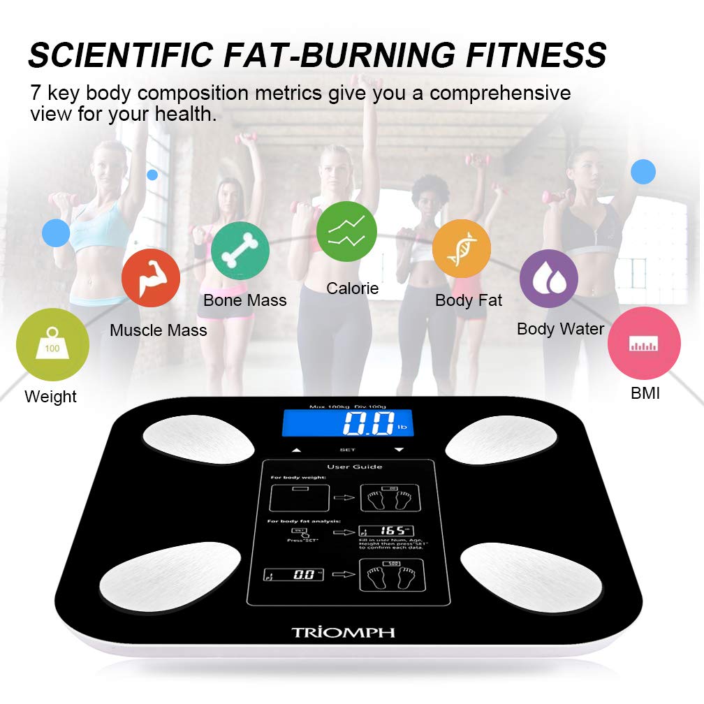 Triomph Body Fat Scale illustrating 7 key body composition metrics.