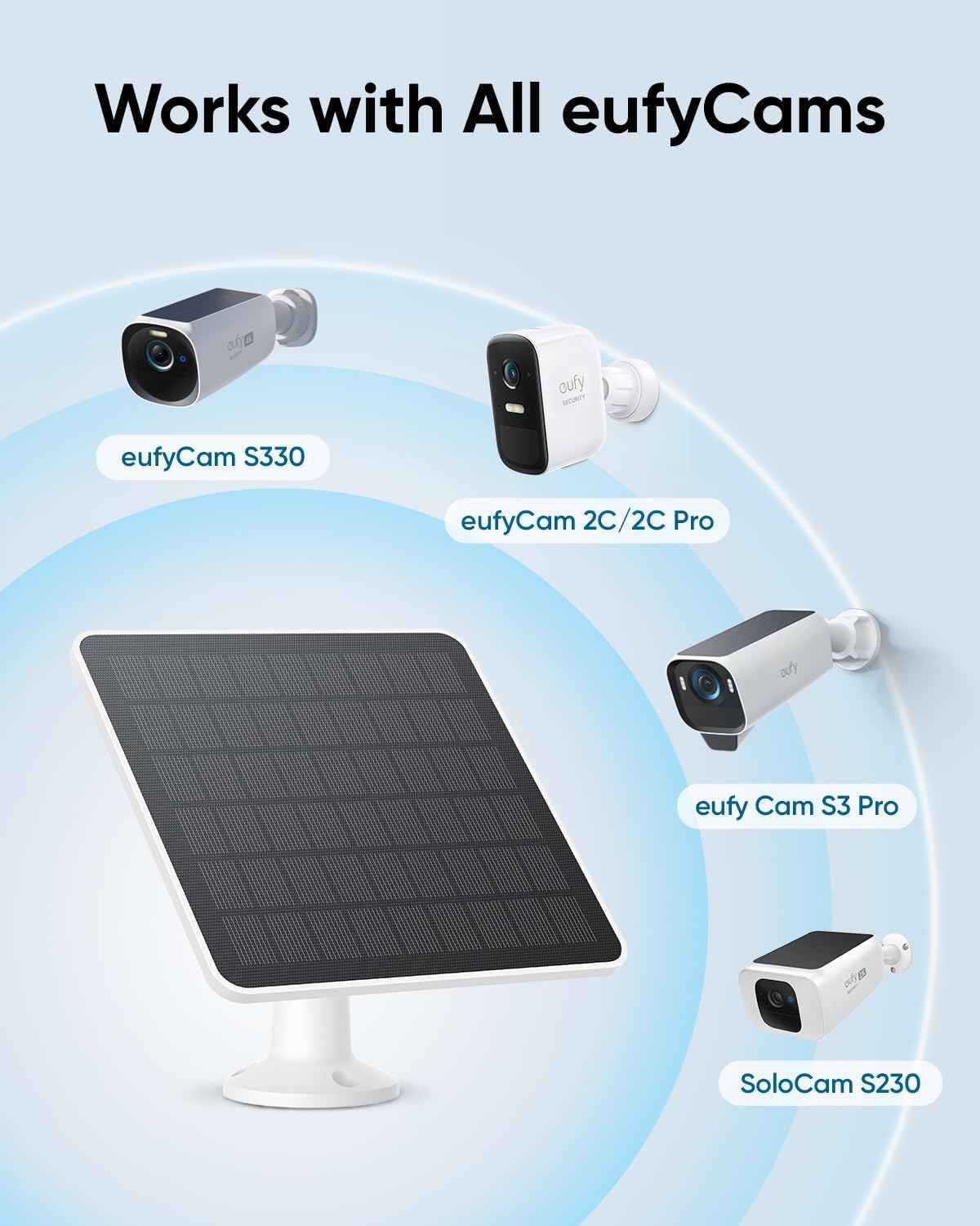 Amazon.com : eufy Security eufyCam 2C Pro add on Security