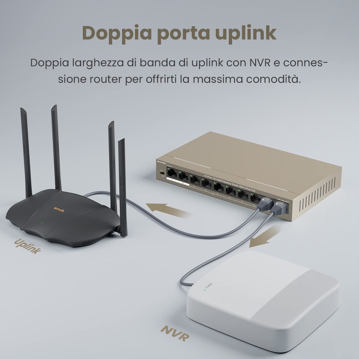 Tenda PoE Switch Ethernet 10 Porte 10/100 Mbps, QoS, One-key VLAN, 8 Porte PoE, 2 Porte (Uplink&NVR), IEEE 802.3af/at ,63W, Nessuna Configurazione Richiesta, Cassa in Metallo TEF1110P-8-63W