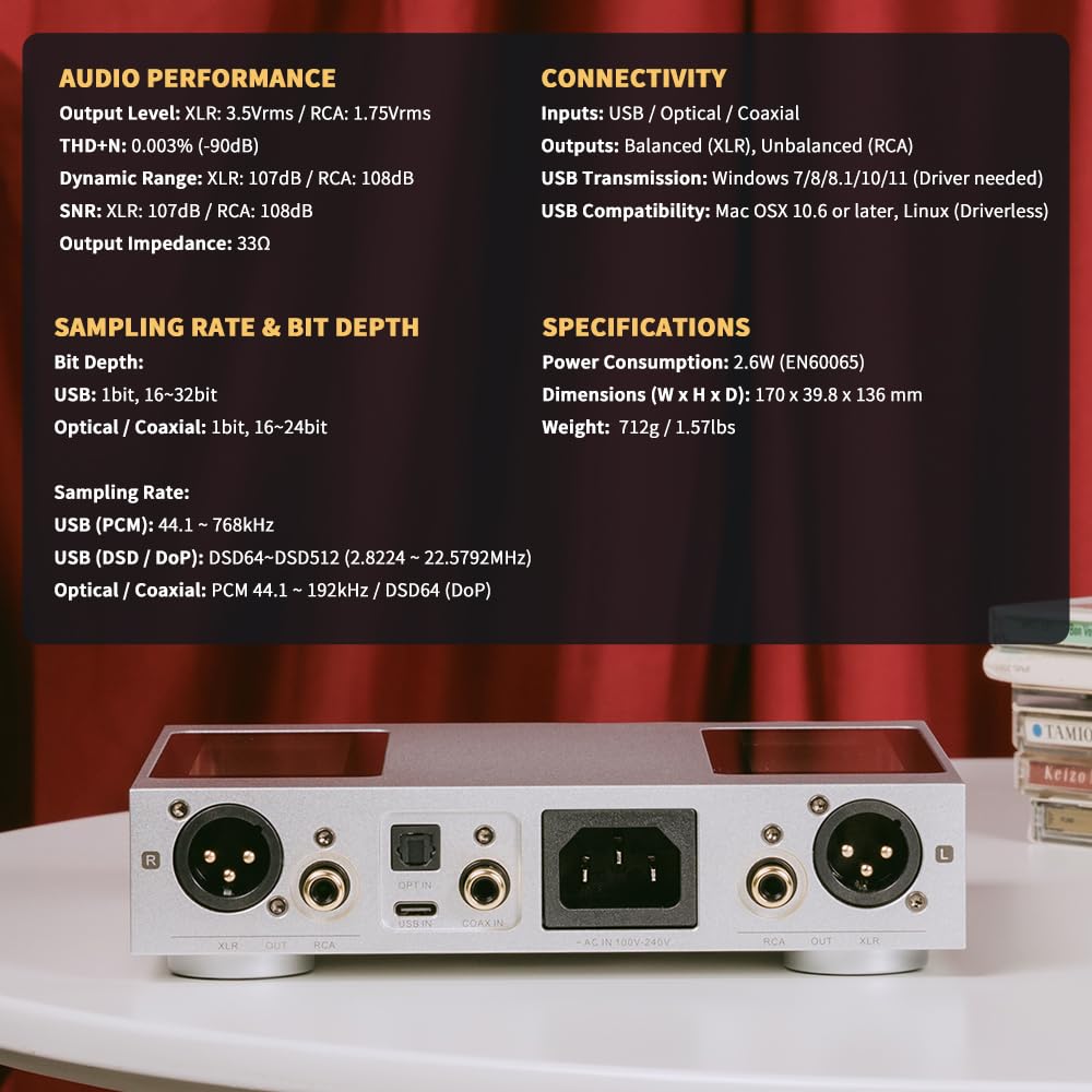 SMSL R100 Audio DAC symetryczny Hi-Fi DAC, symetryczny stosunek sygnału do szumu 107 dB, wejścia optyczne/USB/współosiowe, symetryczna linia AP, czyste odtwarzanie dźwięku