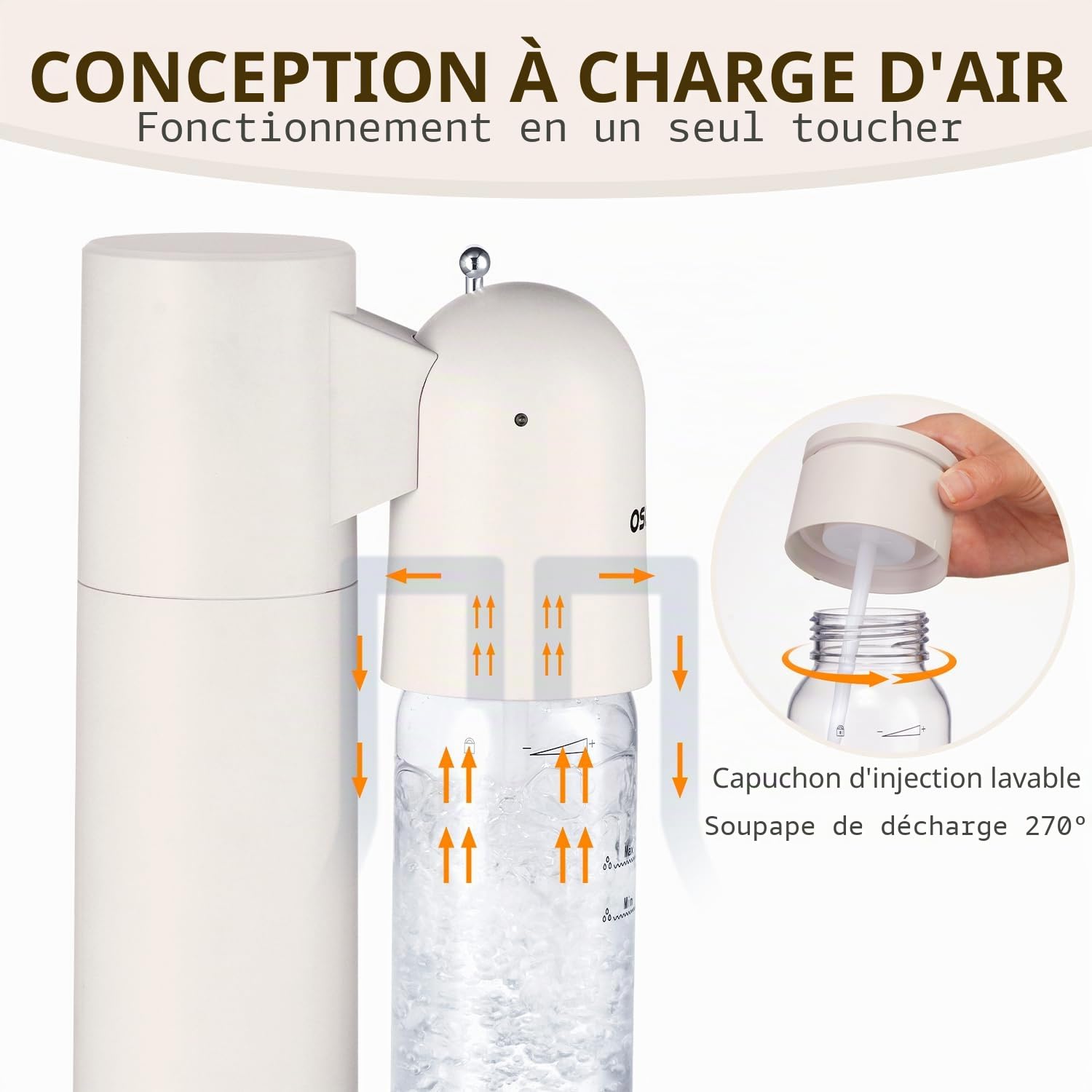 Machine à Eau Gazeuse et Soda pour la Maison avec 2 Bouteilles sans BPA (1L + 1L) - Compatible avec Cartouches de CO2 60L (Non Incluses) - Blanc