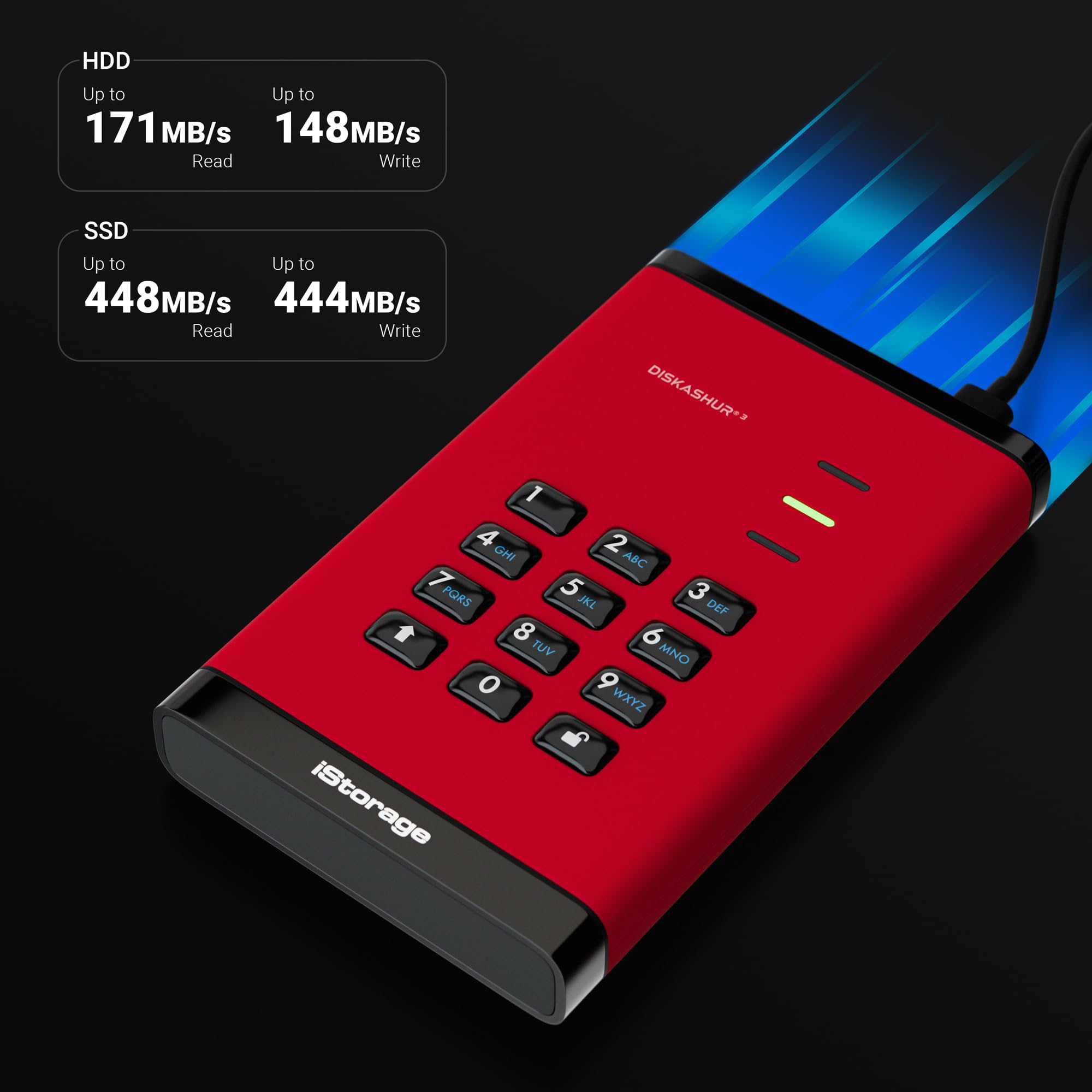 iStorage diskAshur3 SSD 8TB Red - Bezpieczny przenośny dysk SSD - Ochrona hasłem - Odporny na kurz i wodę - Szyfrowanie sprzętowe