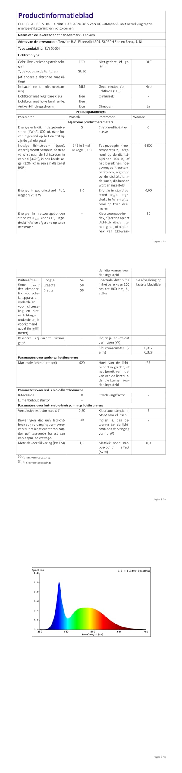 Ledvion - Plafoniera LED, Bianca 4-luci, Dimmerabile, 5W, 6500K, Rettangolare, Attacco GU10, IP20, Orientabile, incl. lampadina GU10