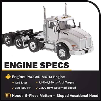 1/50 ８輪トレーラー　ホワイト Kenworth T880 SBFA Daycab Pusher-Axle Tandem Tractor (Cab