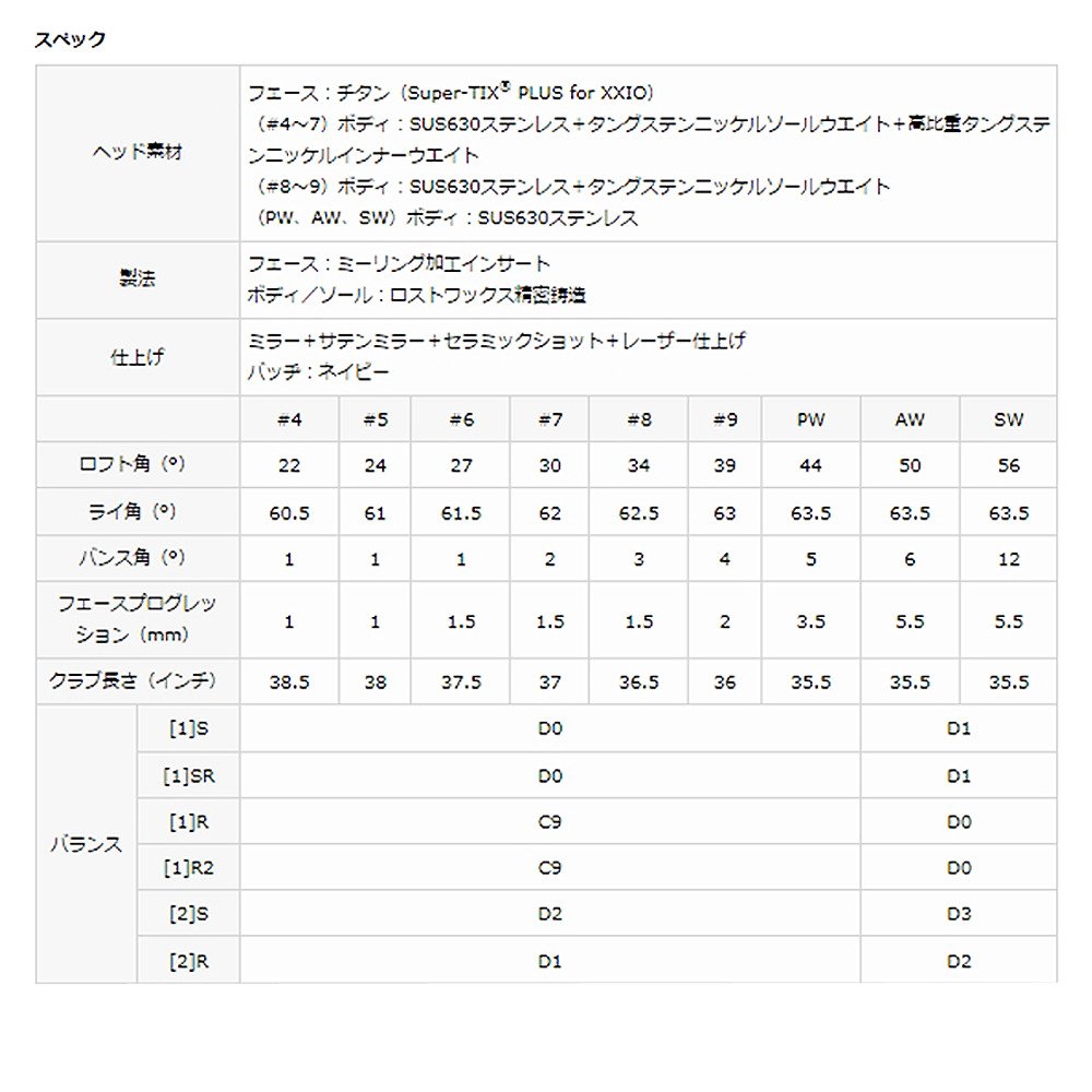 レフティ！ゼクシオ9 XXIO9アイアンセット6本 NSPRO S Amazon.co.jp: DUNLOP(ダンロップ) XXIO9 ゼクシオ ナイン