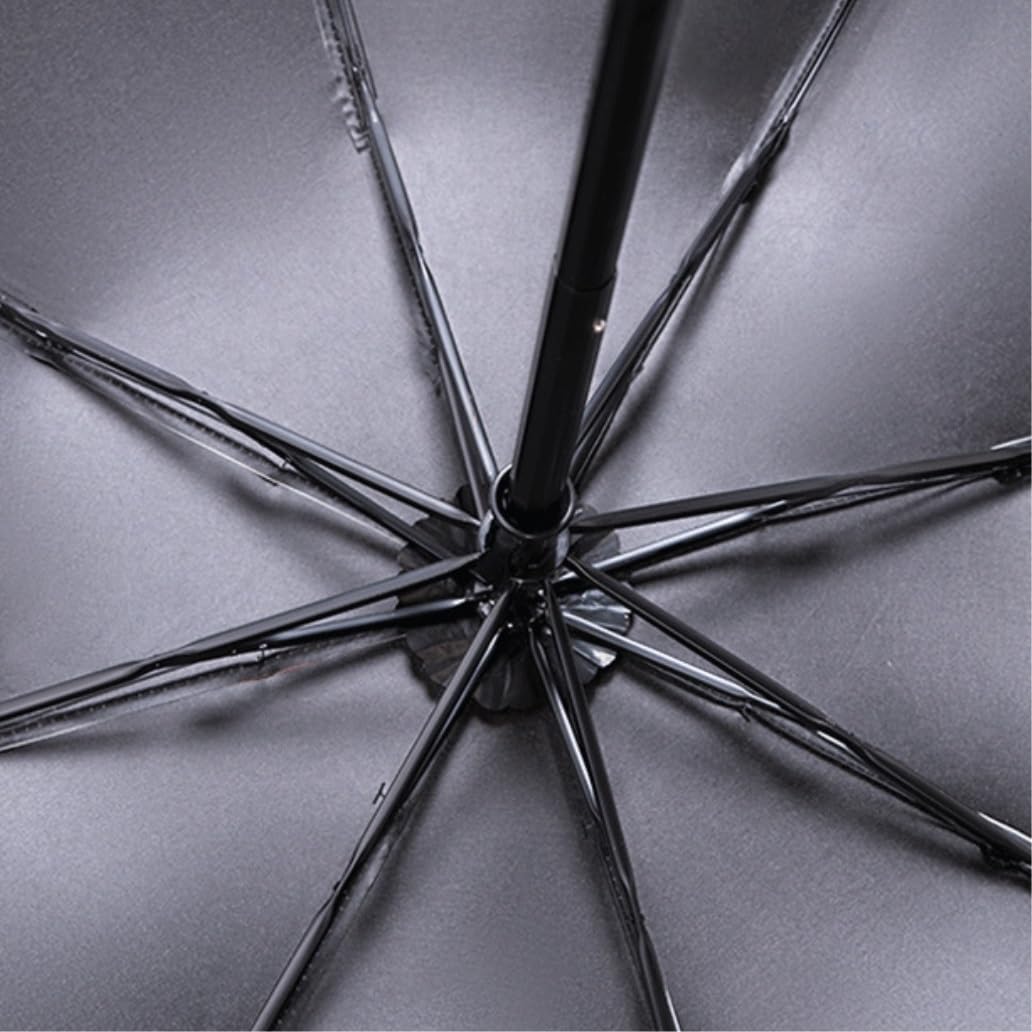 Windproof Umbrella Strong Umbrellas Folding Umbrellas Umbrella Sun Umbrella Folding Umbrella Umbrella UV Protection Rain And Rain Umbrella Umbrellas for Rain (Color : B, Size : 25 * 5cm)