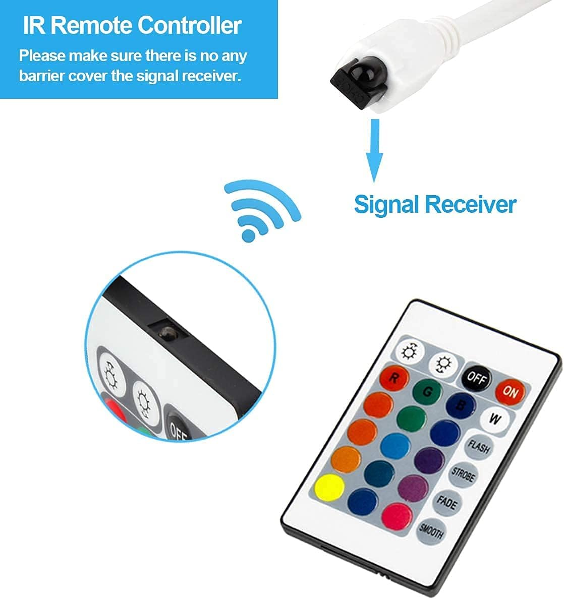 24 Keys RGB LED Light Strip Wireless Remote Controller SUPERNIGHT Led Light Remote Replacement for SMD 5050 2835 3528 Led Strip Lights (24 Keys)