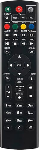 Replacement Remote fit for ZOOMTAK Box M5, K3, T8, T8-Plus, V Plus, 8H, Upro Plu