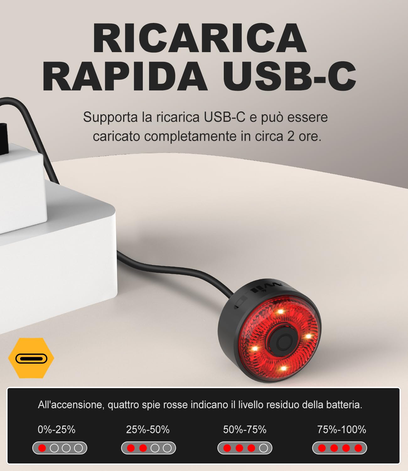 TOWILD TL03 Fanale Posteriore per Bici da Freno,Lampada Posteriore per Bicicletta Intelligente,Fino a 36 Ore di Illuminazione IPX6 5 Modalità Luce Posteriori Da Bicicletta Ricaricabile USB-C