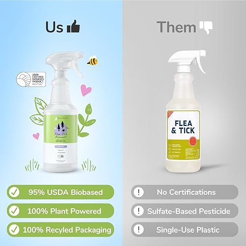 Miniatura 12 de kin+kind Spray para pulgas y garrapatas a base de plantas para perros (12 fl oz) Lavanda