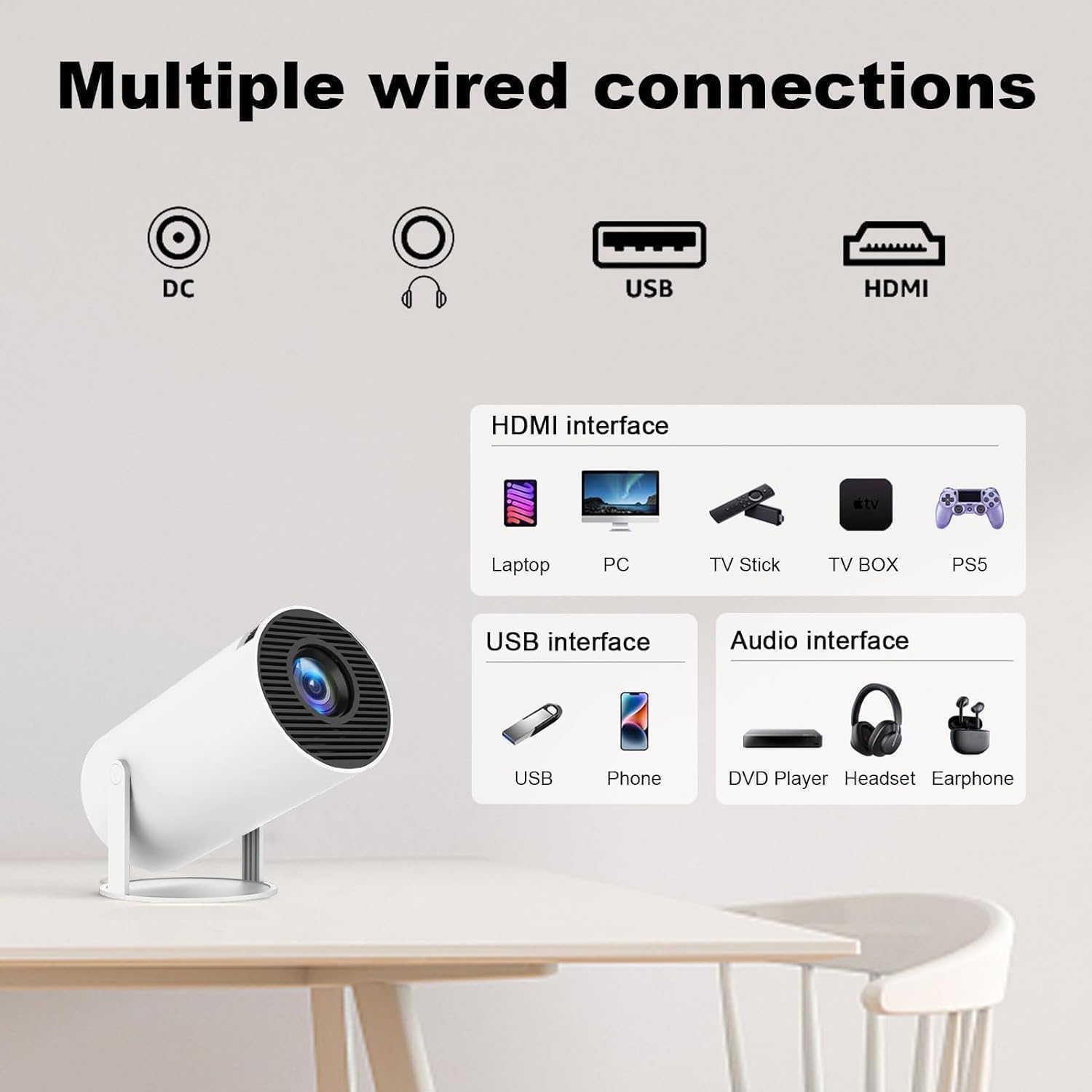 Mini Beamer Unterstützt 4K 1080P, Tragbarer Projektor mit WiFi 6 und Bluetooth 5.4, Kleiner Projektor Auto Keystone, 180° Drehung, Kompatibel mit HDMI/TV Stick/Memory Stick/Laptop