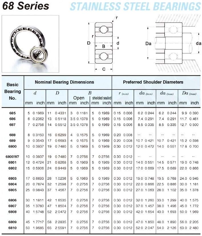 Power Transmission Products 6804 High Temperature Bearing 20327mm TB6804 500 Degrees Celsius Thin Section Bearings Full Ball Bearing Ball Bearings