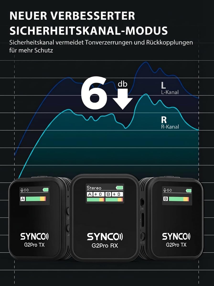 SYNCO Wireless Lavalier Mikrofon, G2(A2) Pro 2.4G Dual Ansteckmikrofon 200m 8H für Online Klasse Vlog Live Stream YouTube für Kamera Smartphone Tablet, Wireless-Lavalier-Mikrofon-Dual-Channel